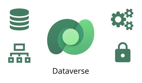microsoft data verse|acceder a dataverse.
